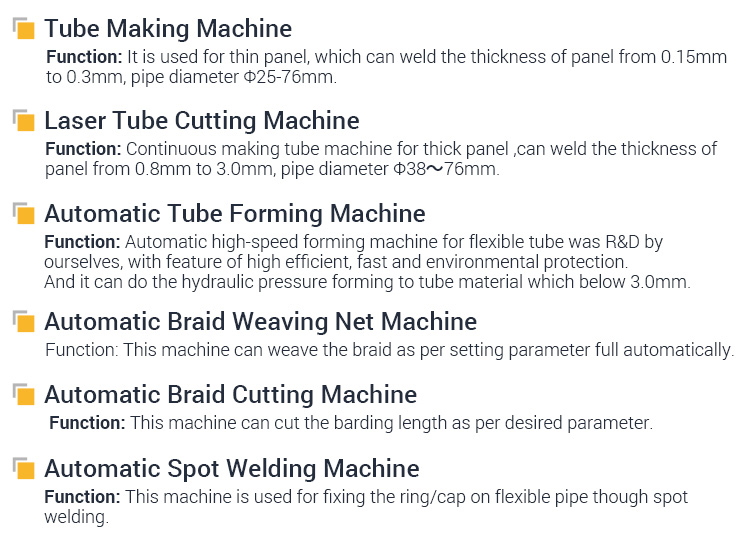 Manufacturing