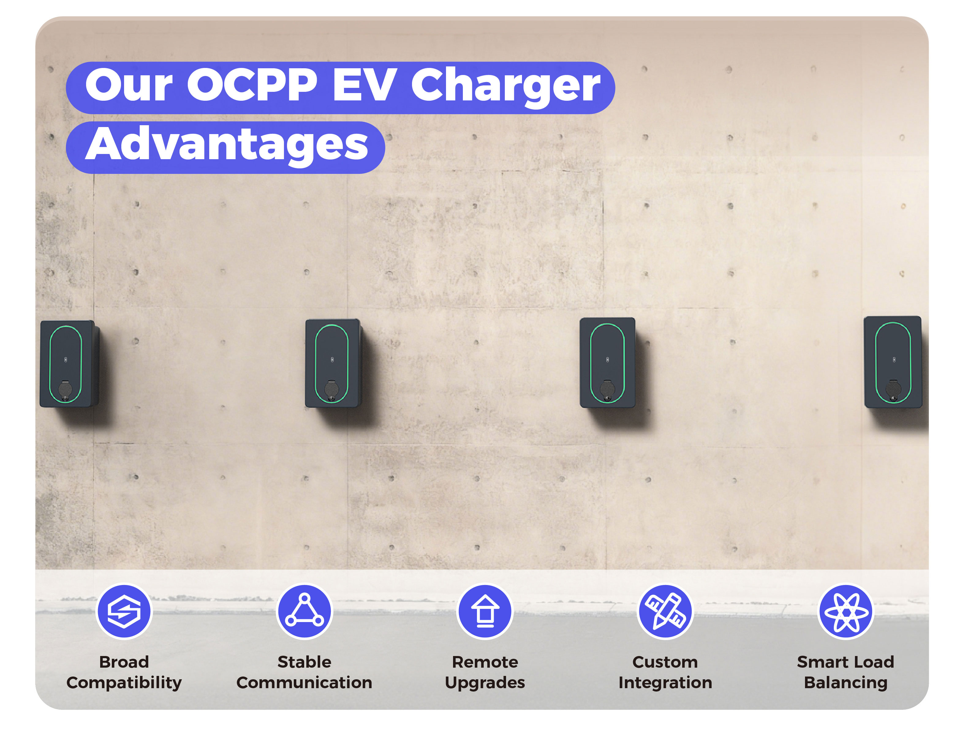 EV Charger Presentation 3