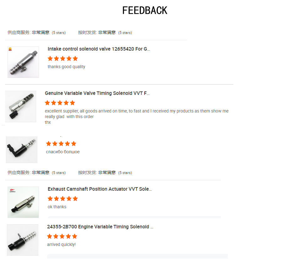 Customer Reviews Graphic