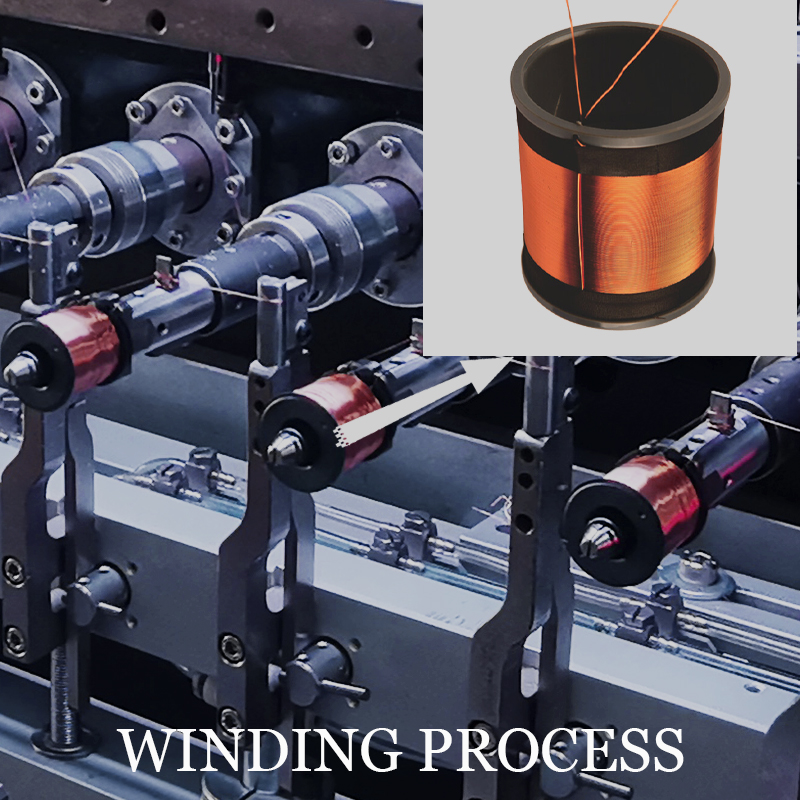 Solenoid Coil
