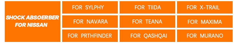Compatibility 3