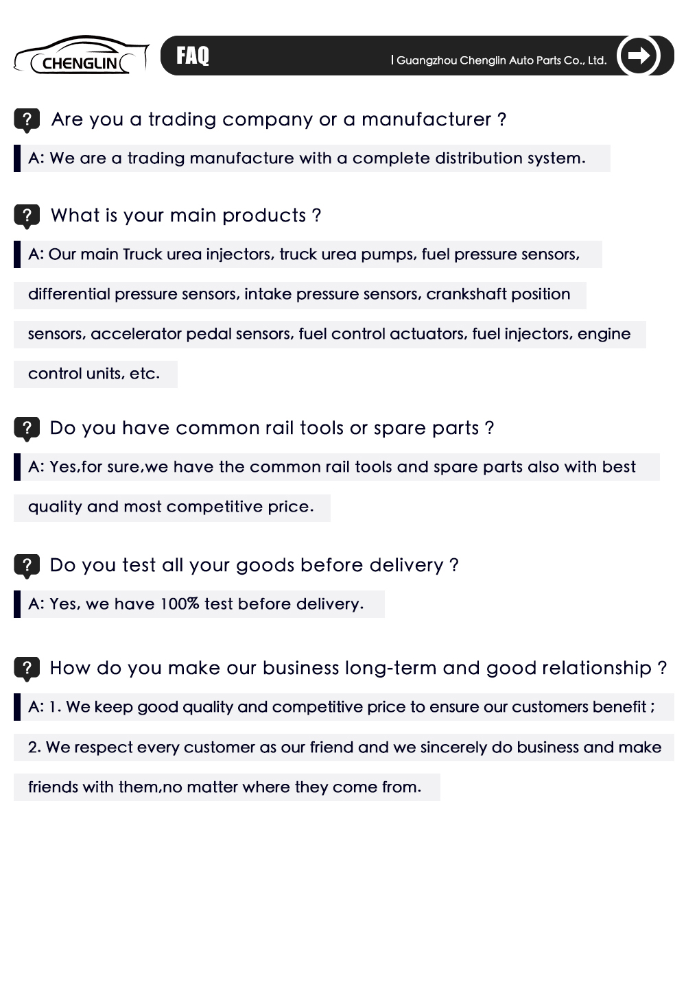 Frequently Asked Questions Overview