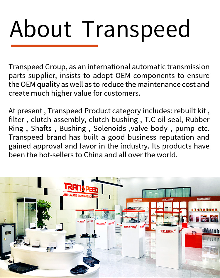 Company Facility Overview