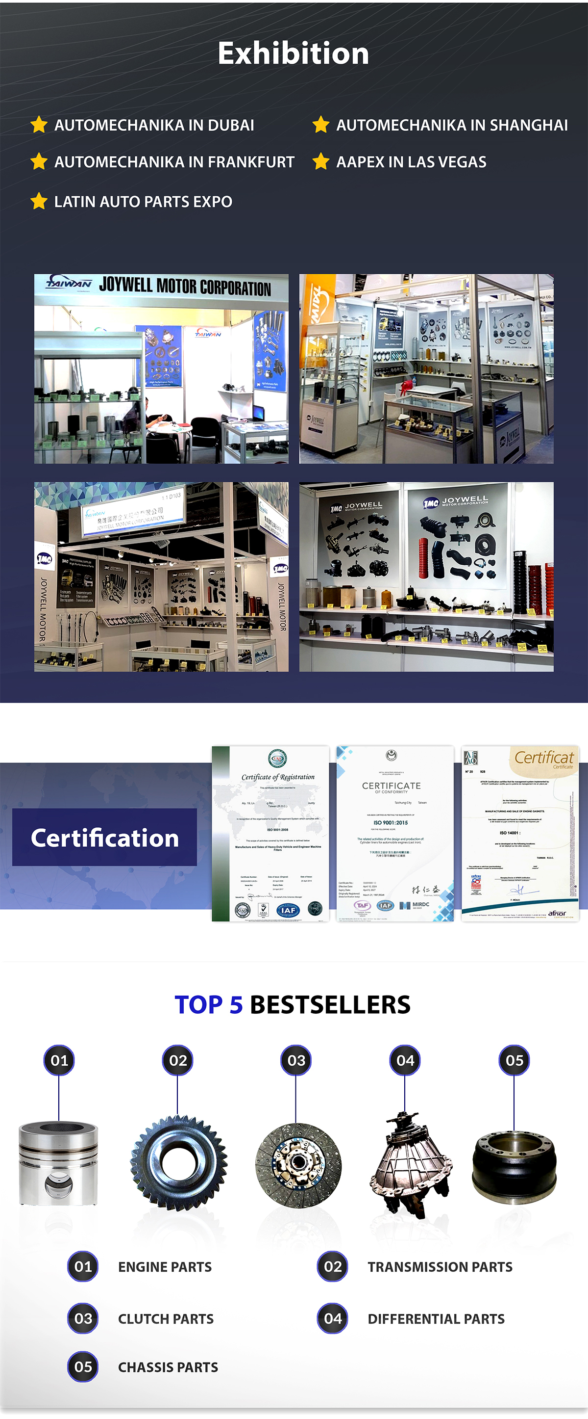 Auto Spare Parts Display 6