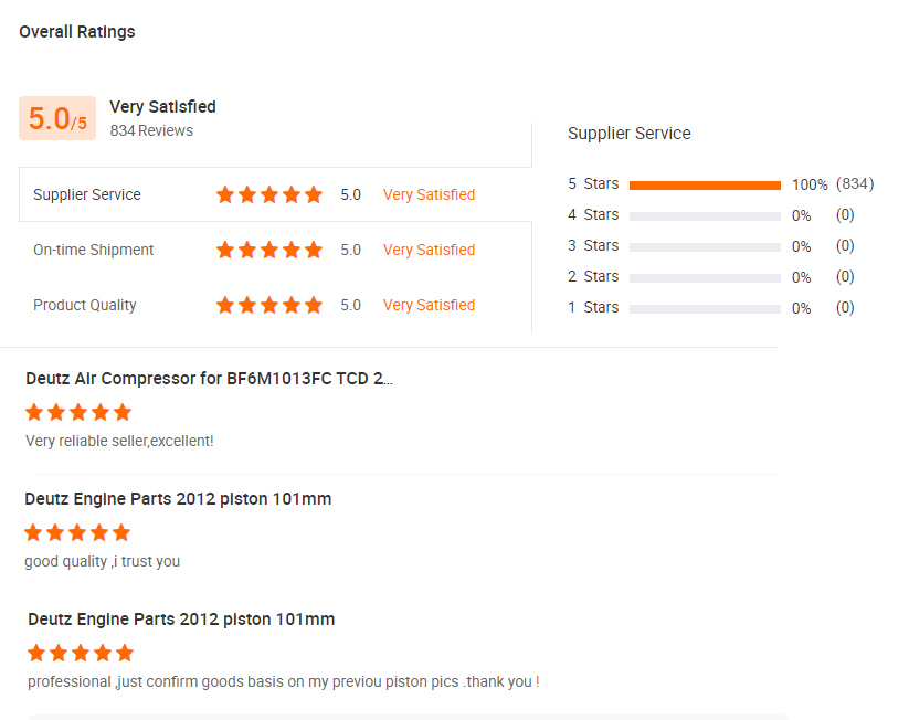 Customer Feedback