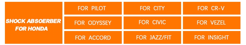 Compatibility 2