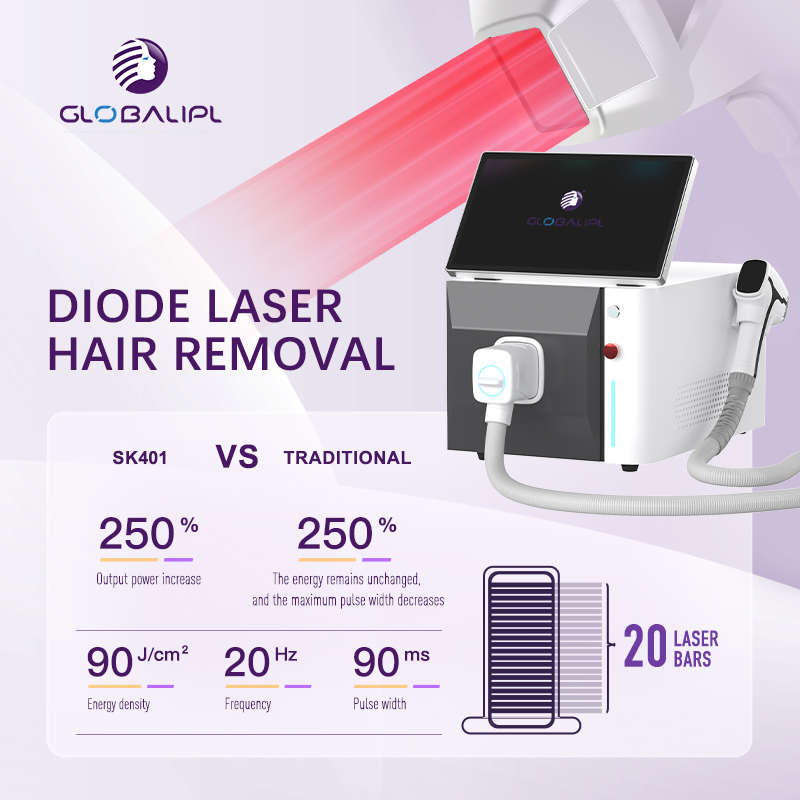 High Power 808 Diode Laser Ice Cooling Fast Hair Removal Device