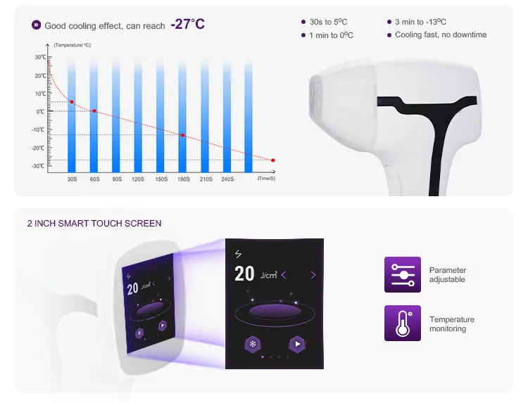 High Power 808 Diode Laser Ice Cooling Fast Hair Removal Device