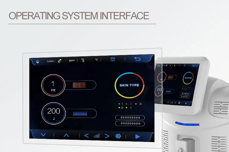 Operation Interface Screen