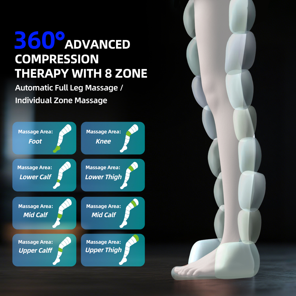 8-Chamber Air Compression Relaxation Massager - Promotes Foot Leg Circulation &amp; Lymphatic Drainage Presoterapia Boots