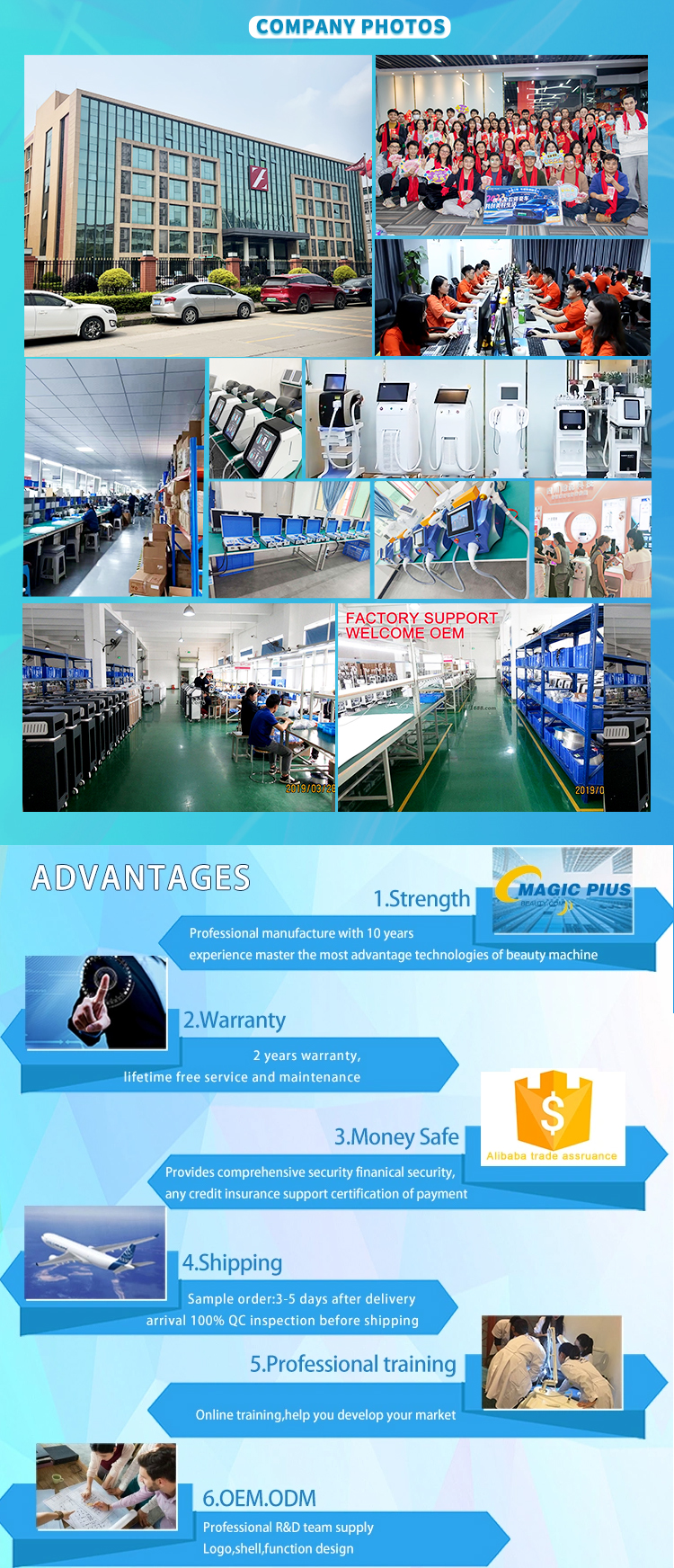 Factory Overview