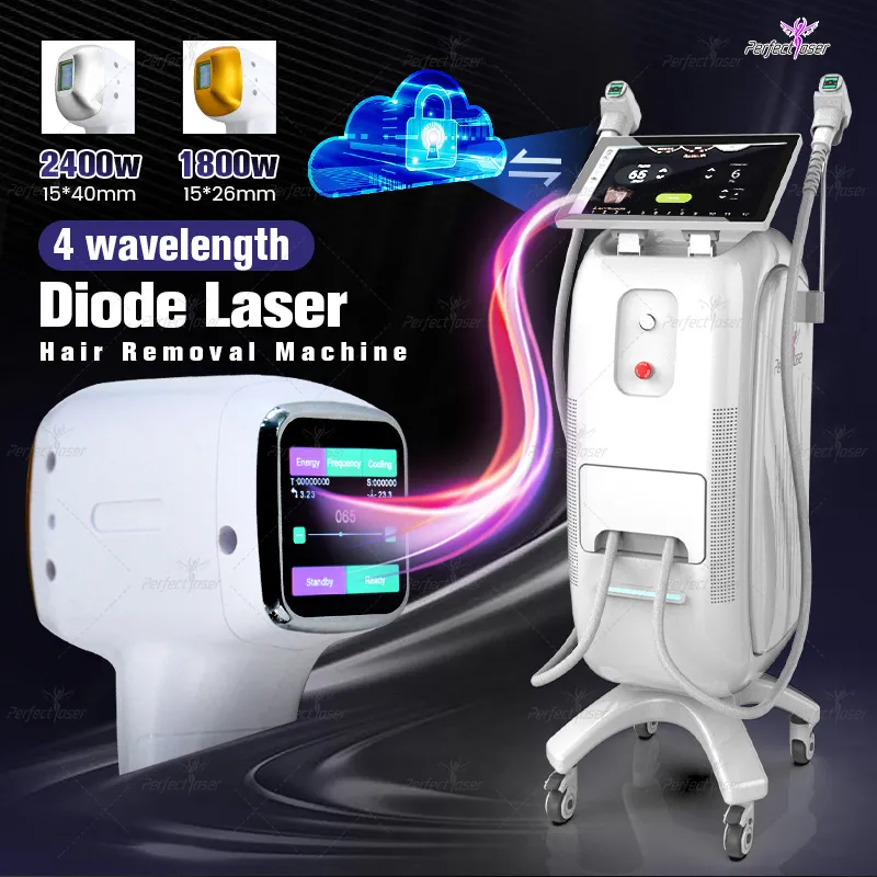 Product View
