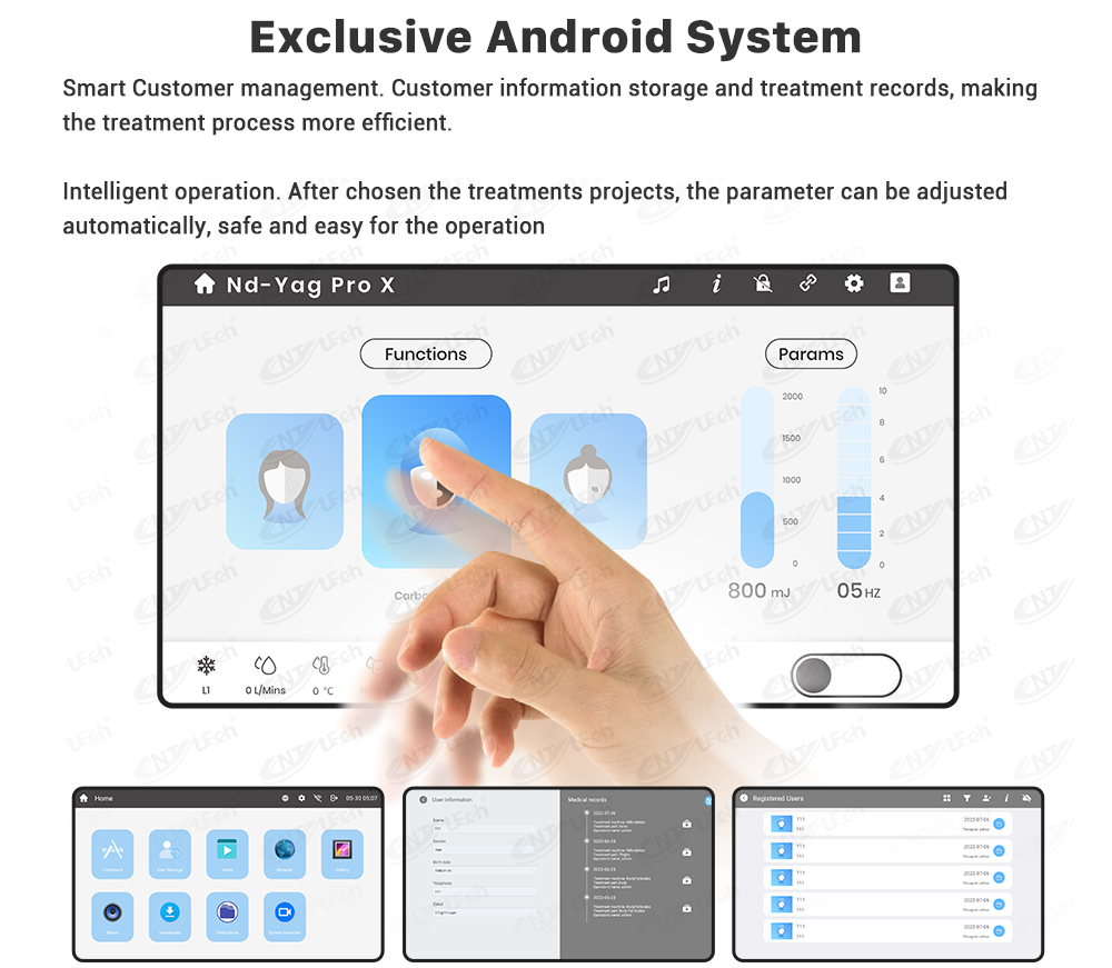 Smart UI Screen