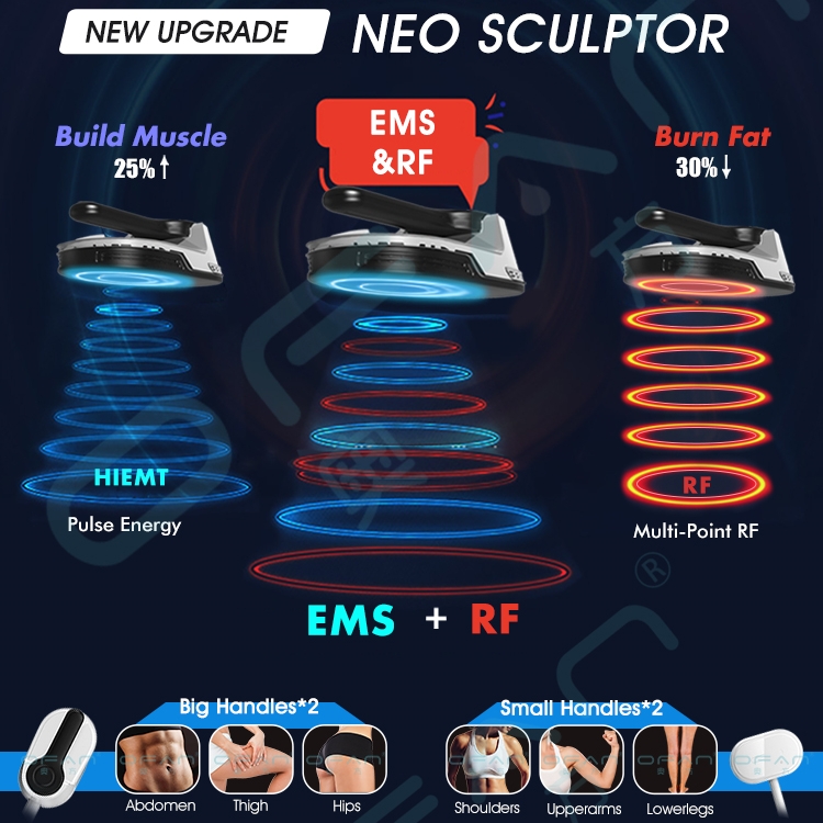510k OFAN 4 Handles Neo Tesla Stimulation Muscle Building Electromagnetic Body Sculpting Machine