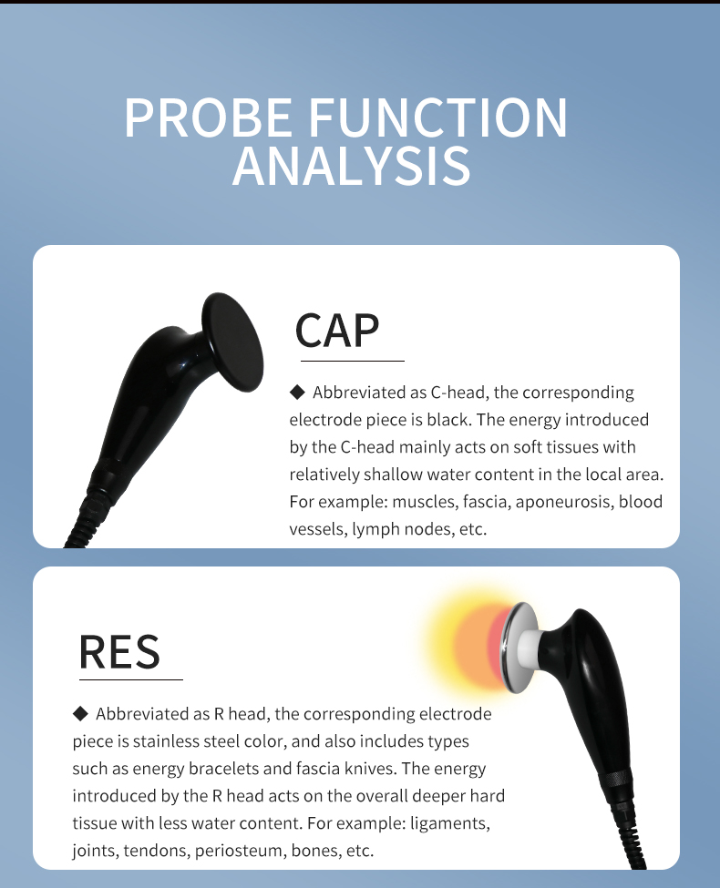 Handle Introduction 1