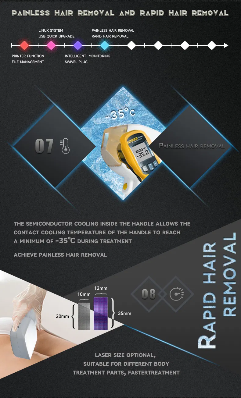 Diode Laser Details 3