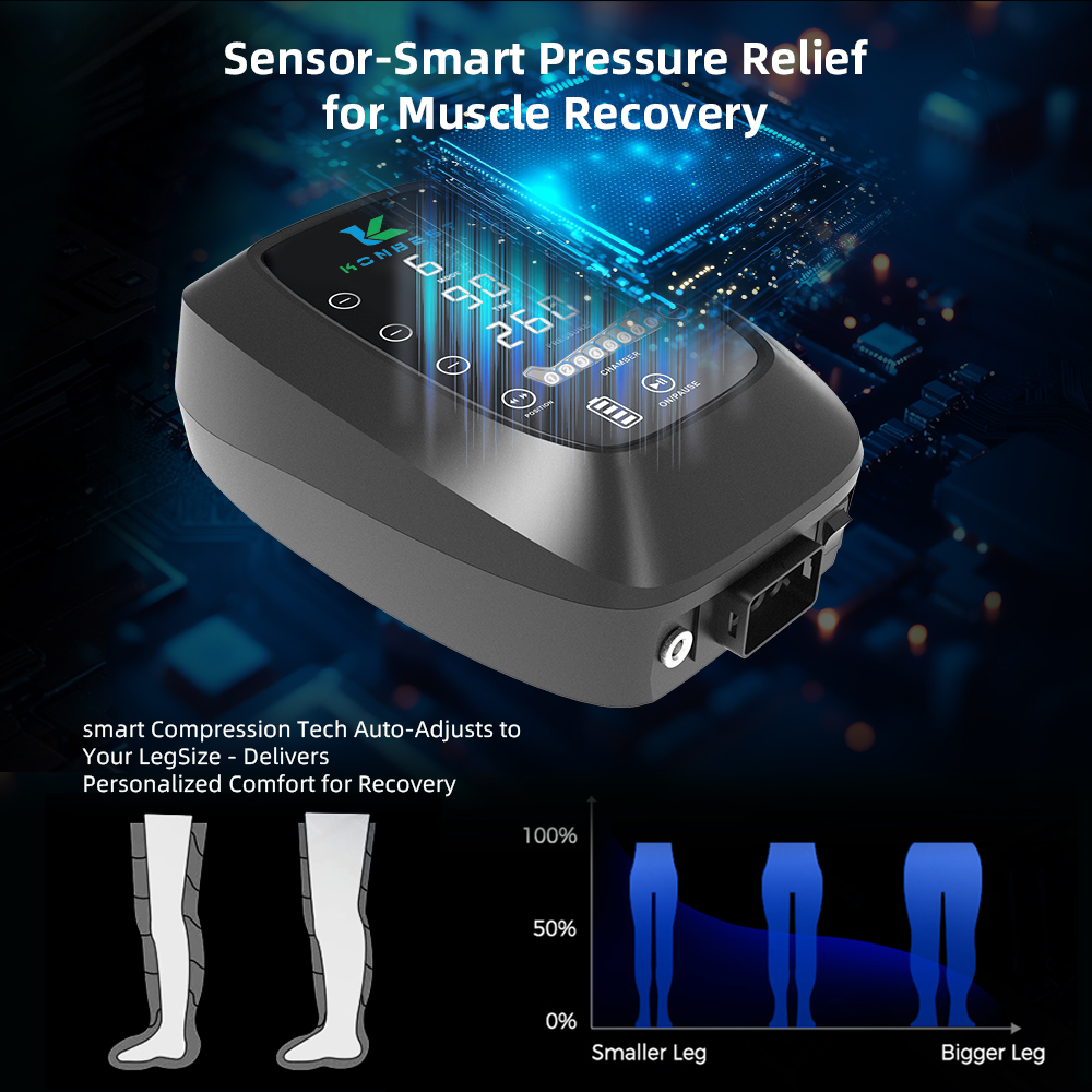 8-Chamber Air Compression Relaxation Massager - Promotes Foot Leg Circulation &amp; Lymphatic Drainage Presoterapia Boots