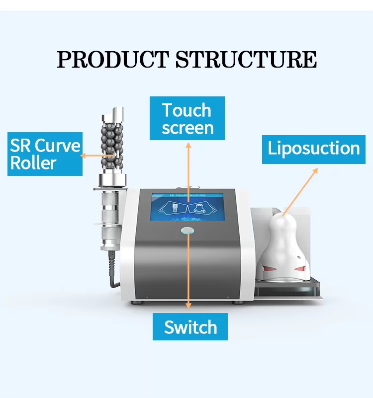 Lymphatic Drainage Device