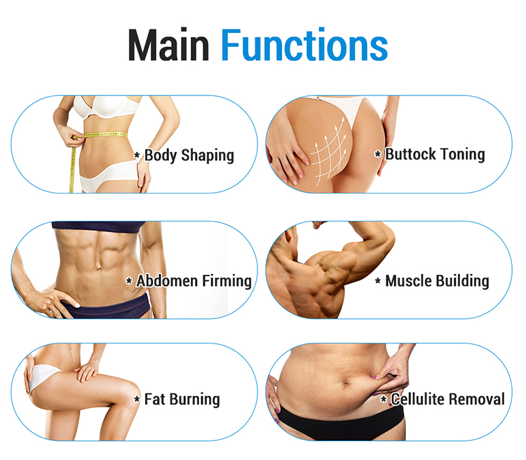 Main Functions Display