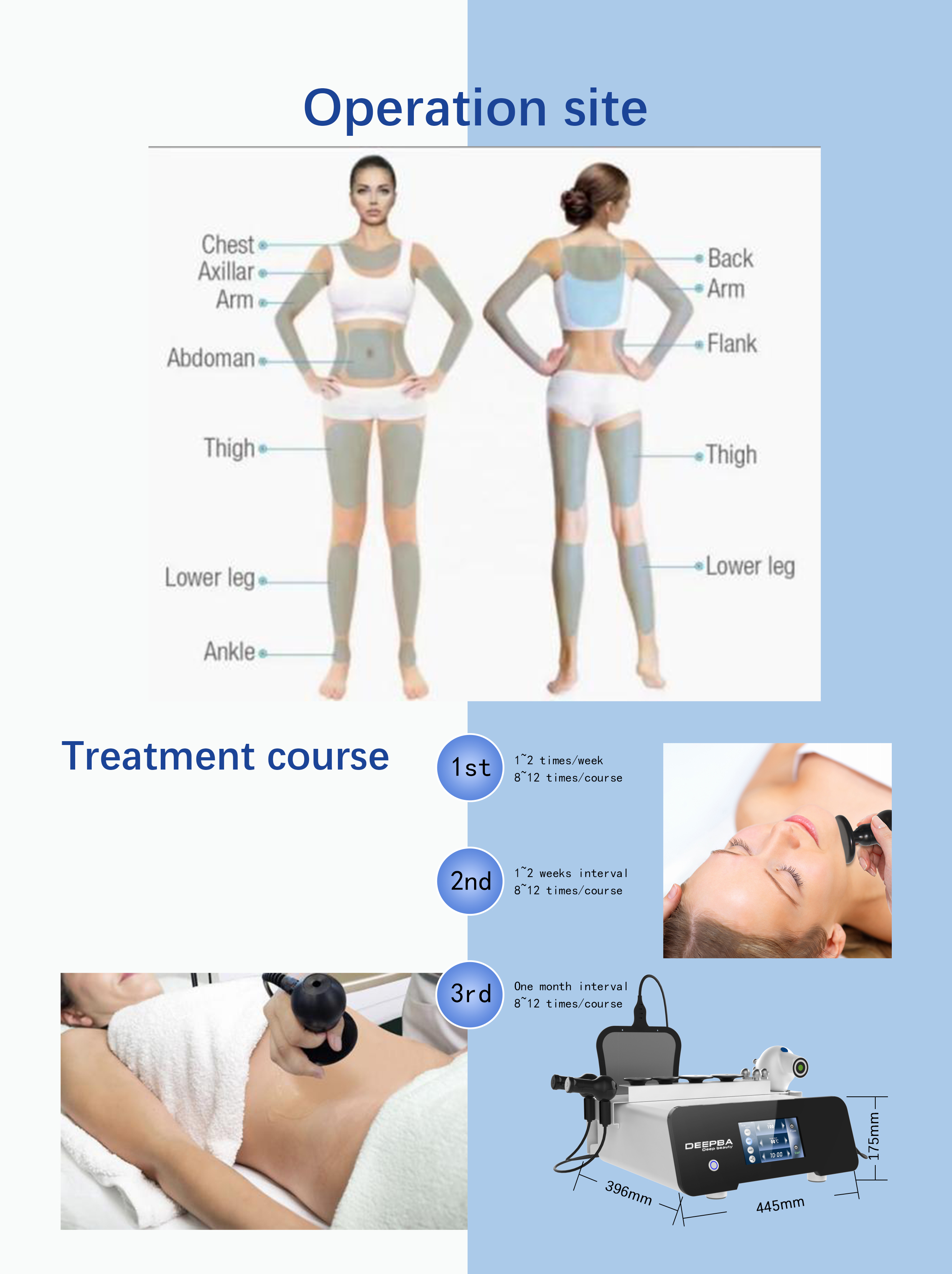 Portable Tecar Therapy 448khz 4 in 1 Ret Cet Tecar Vet Physical Therapy Pain Relief Weight Loss Tecar Physiotherapy Machine