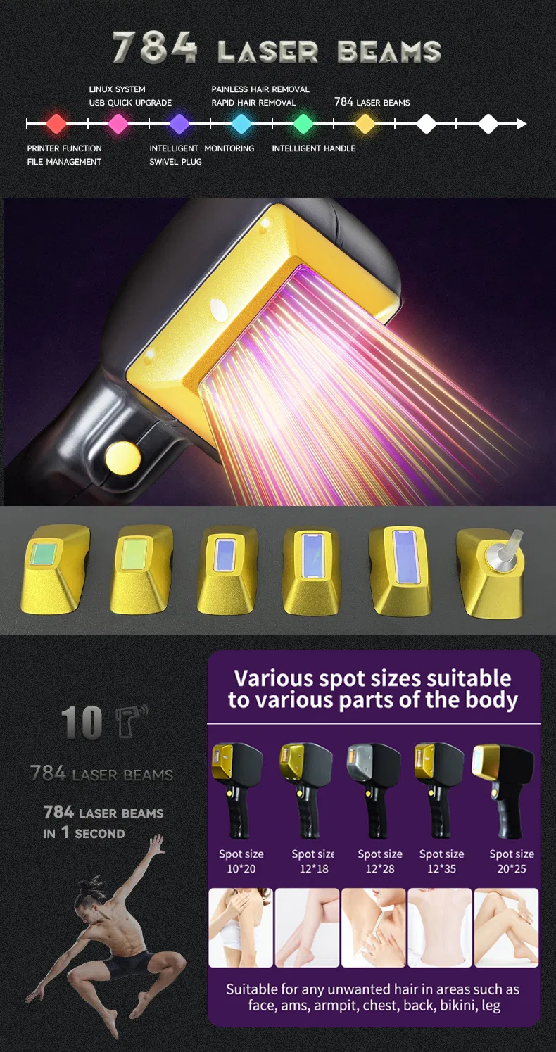 Laser Performance 2