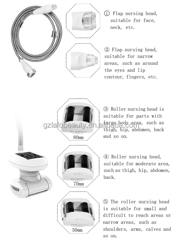 Vacuum Roller Device