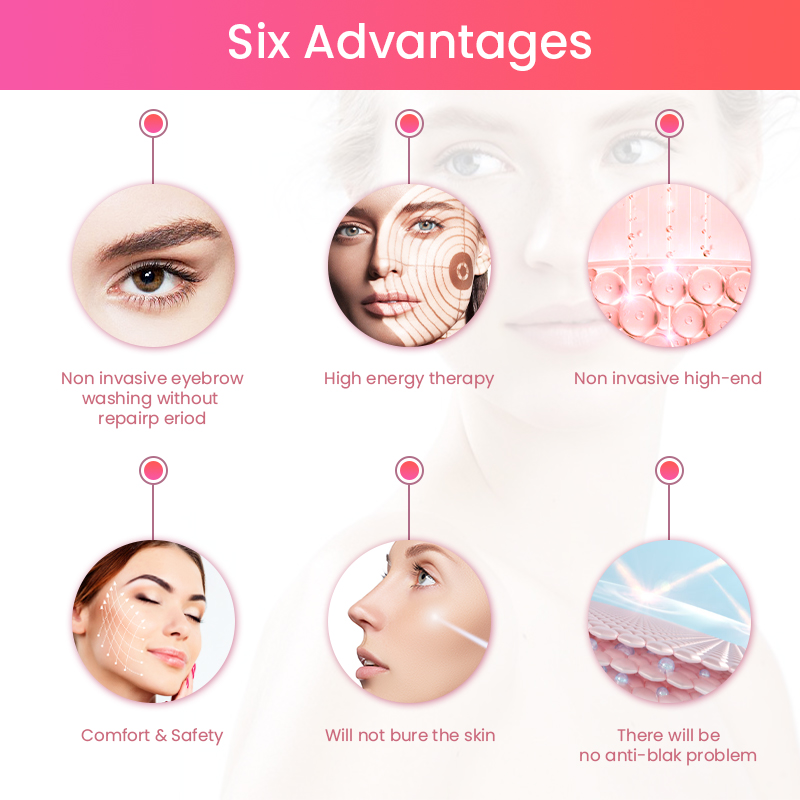 Laser Treatment Principle