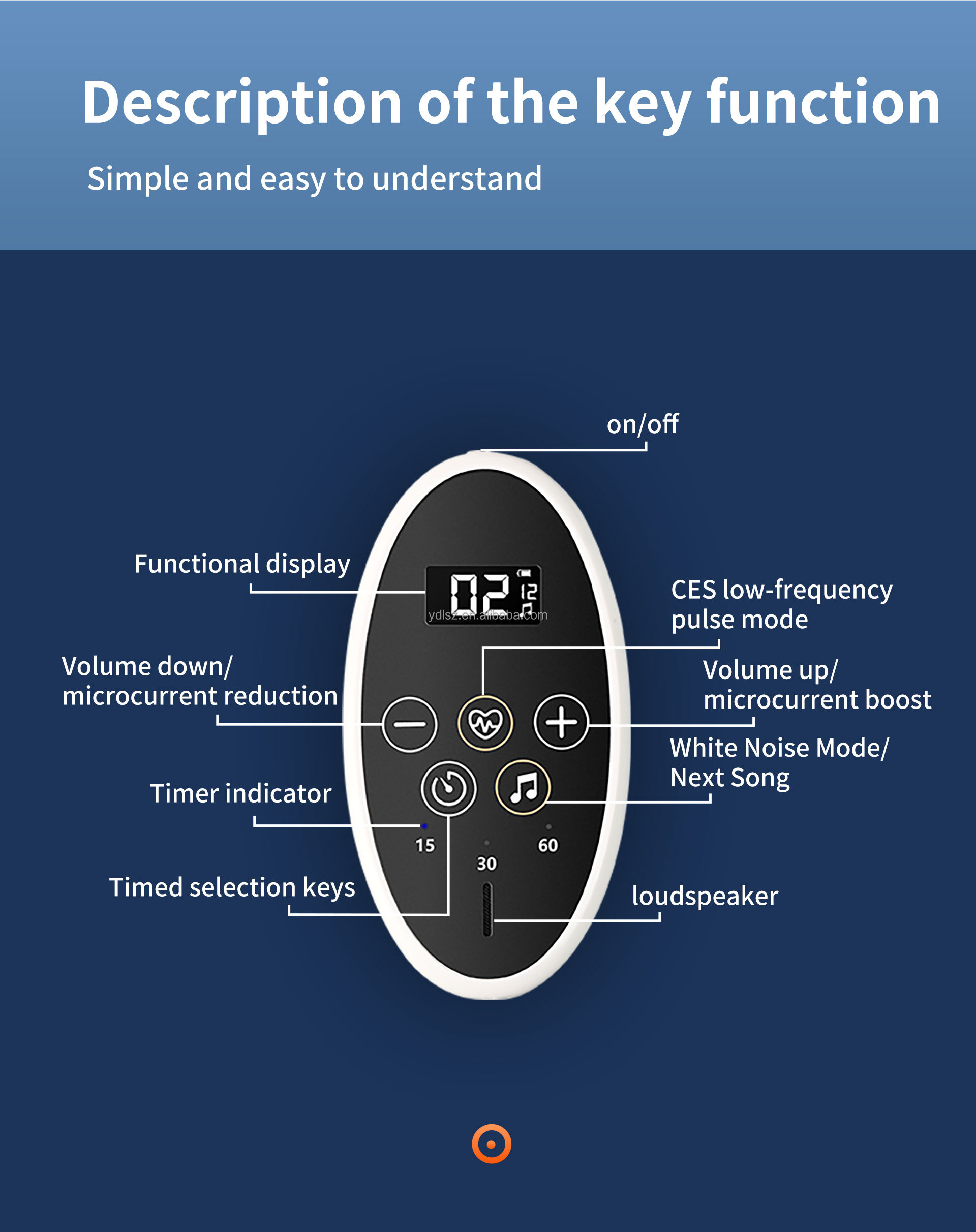 Electrotherapy Stimulator Sleep Aid Machine CES Therapy Device for Stress/Anxiety/Insomnia/Migraine/Relaxation