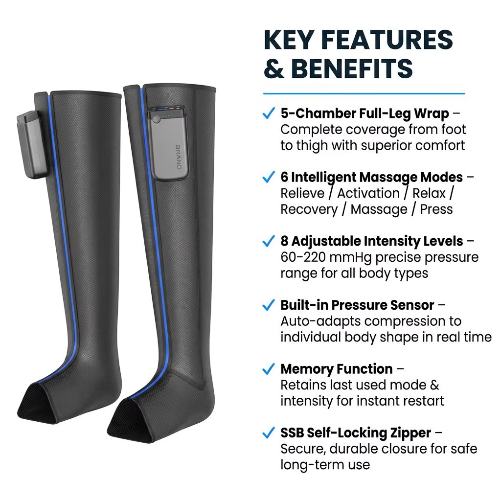 Healthpal Air Compression Therapy Equipment Presoterapia Lymphatic Drainage Pressotherapy Machine Leg Massager Recovery Boots