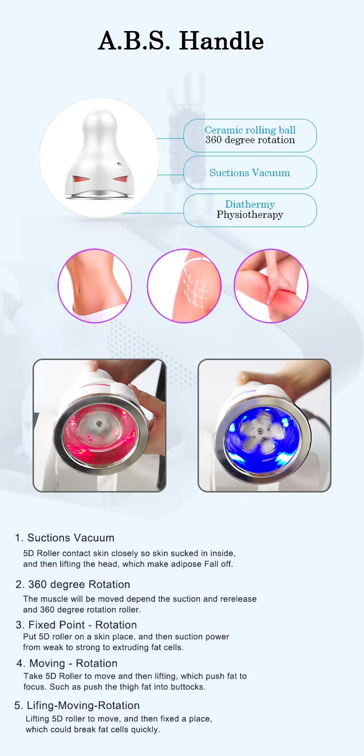 Cellulite Removal Technology