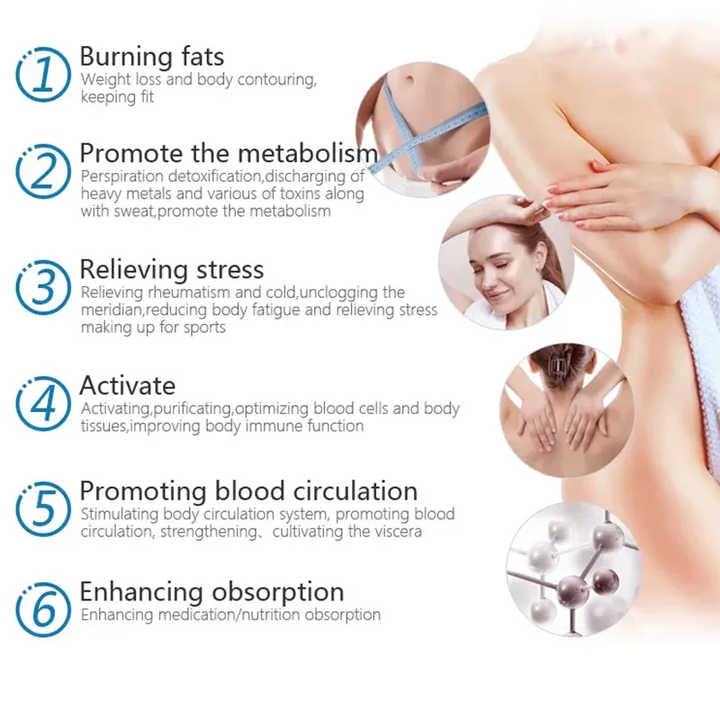 Compression Treatment