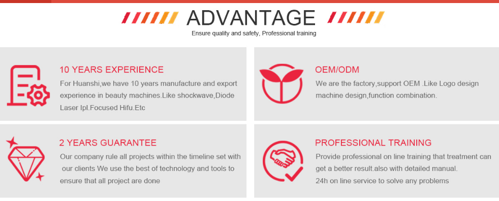 Shockwave Therapy Banner