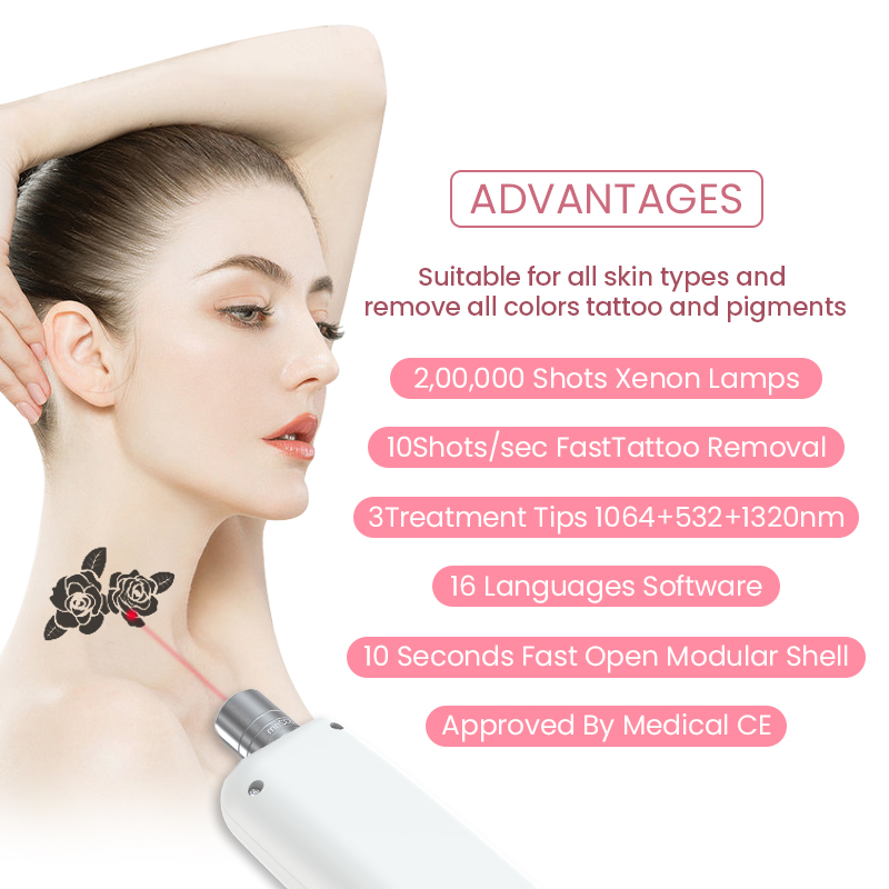 Machine Advantages