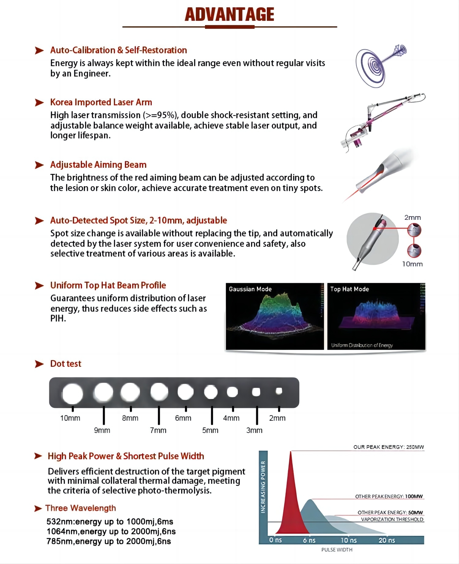 Laser Machine Design