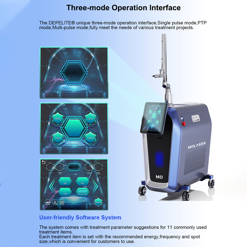 Four Handles Q Switched Laser Picosecond 755nm 1064nm 755nm Vascular Acne Remover Tattoo Pigment Removal Pico Laser Price