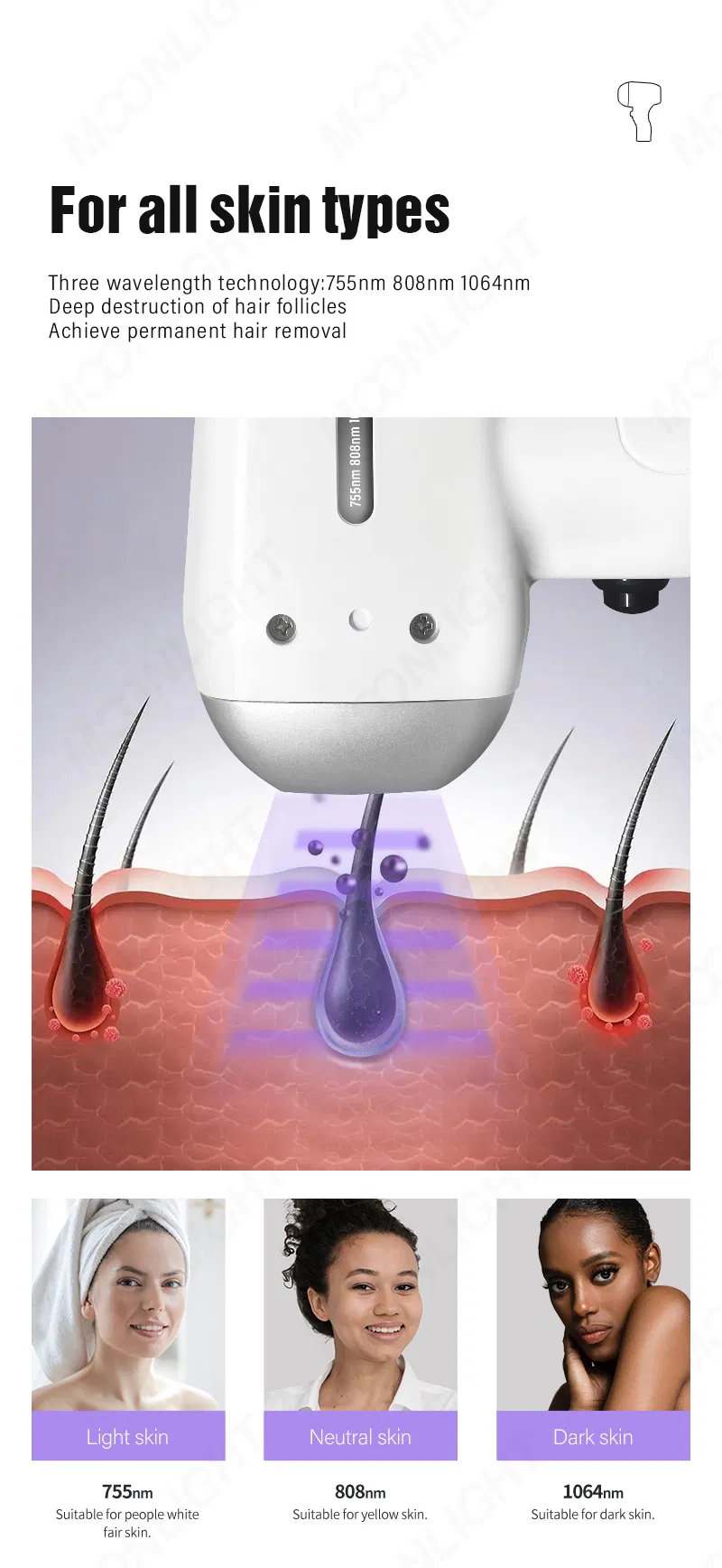 3 Waves Vertical Mini Diode Laser Hair Removal Device