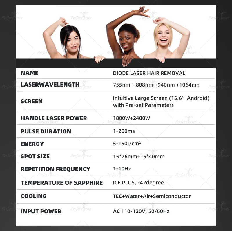 Safe Effective Diode Ice Laser Triple Wave Hair Removal Beauty Device