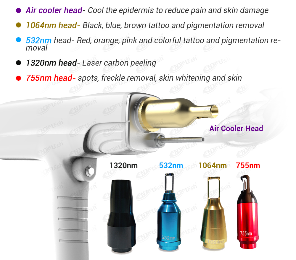 ND YAG Laser Handle