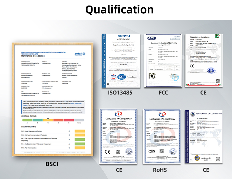 Quality check workshop