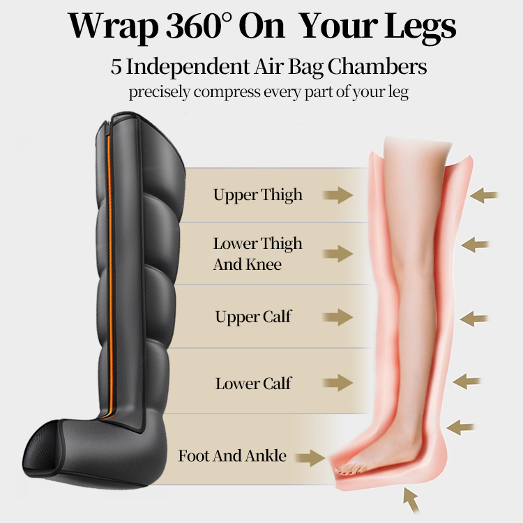 Professional Sequential Sports Air Compression Boots Recovery System for Improved Circulation Pressotherapy Lymphatic Drainage
