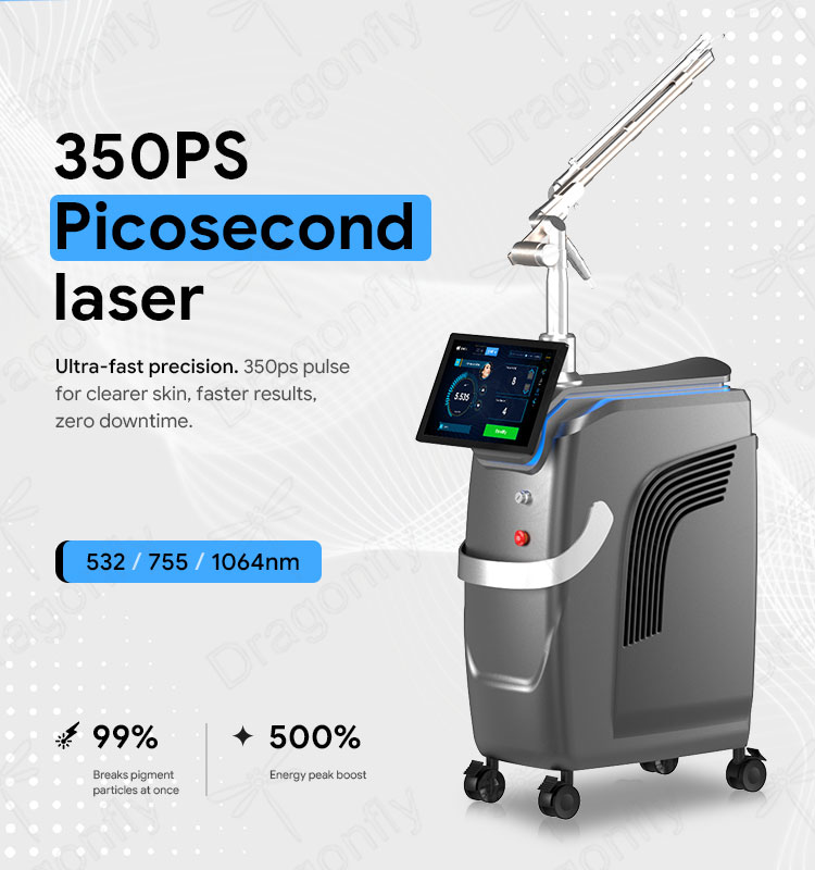Pico Laser Device