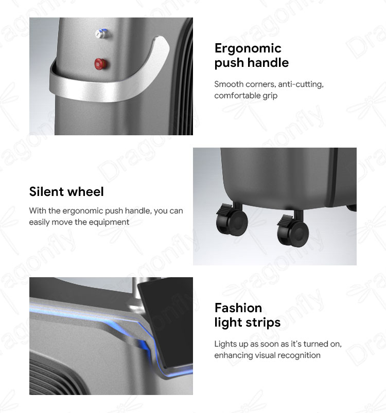 Ergonomic details