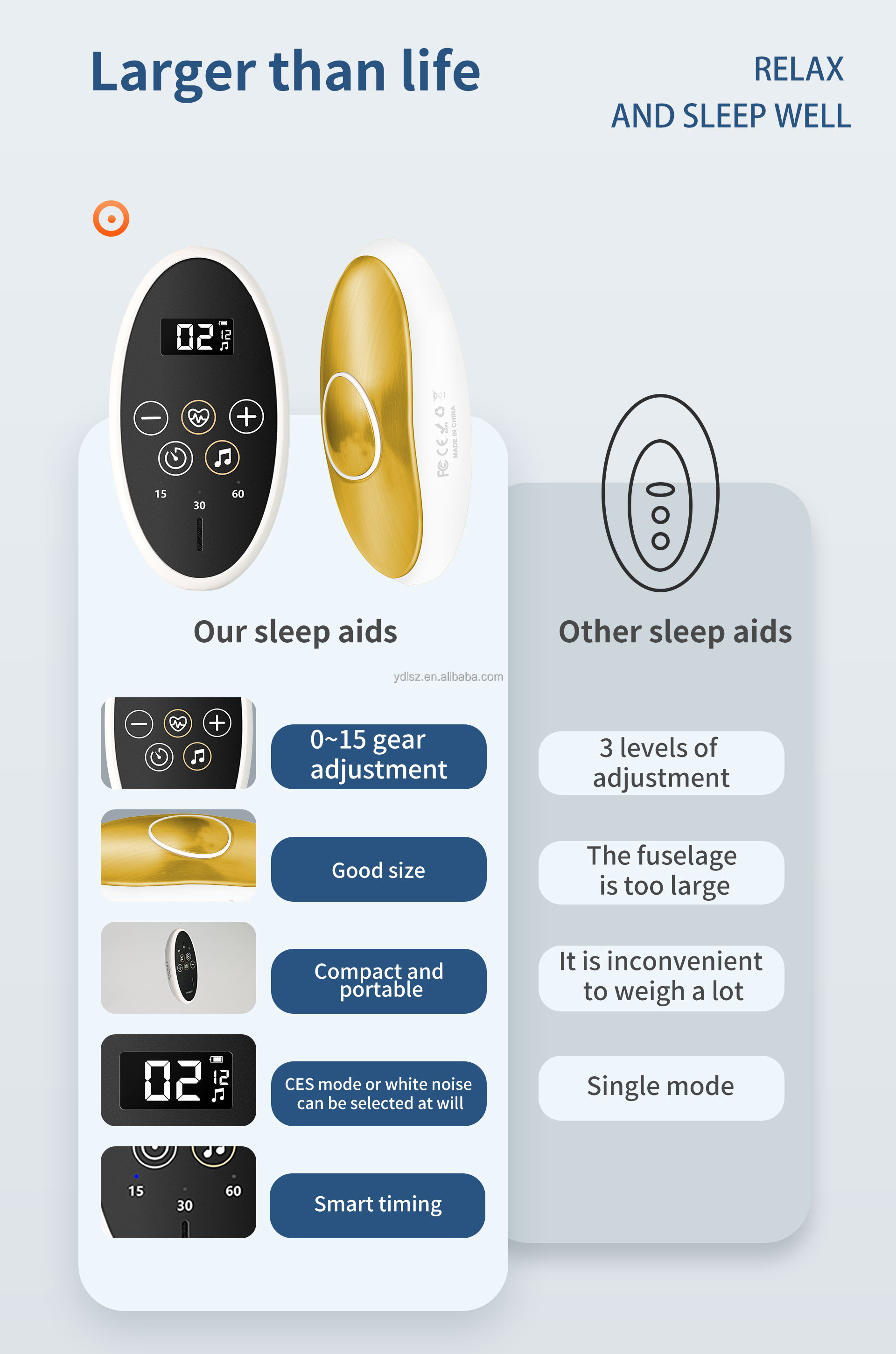 Electrotherapy Stimulator Sleep Aid Machine CES Therapy Device for Stress/Anxiety/Insomnia/Migraine/Relaxation