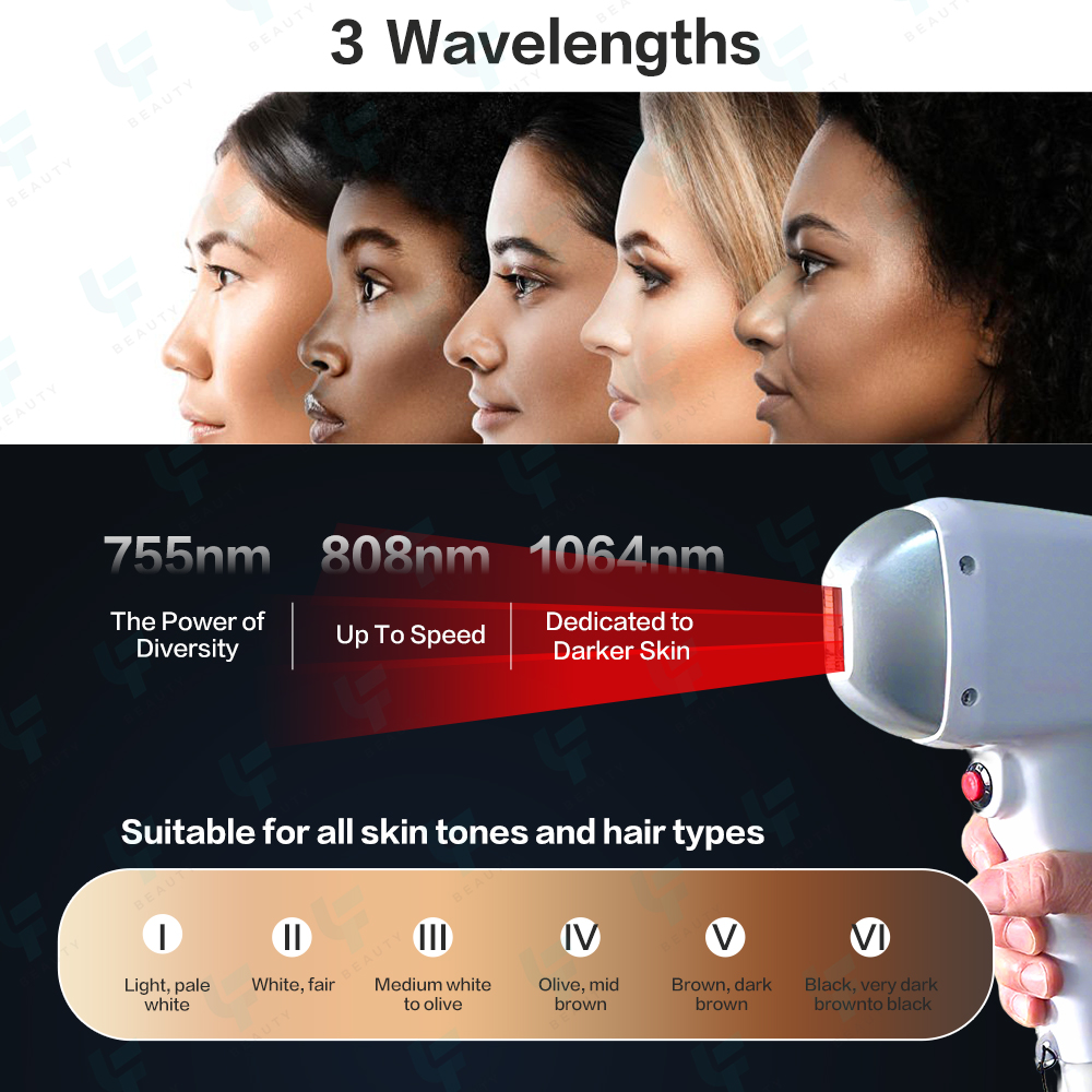 Latest 2 in 1 808 Diode Laser Hair Removal 755 808 1064 Picosecond Laser Tattoo Removal Salon Use Laser Beauty Equipment