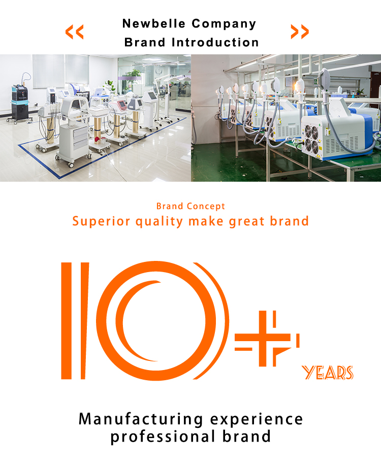 Production Line