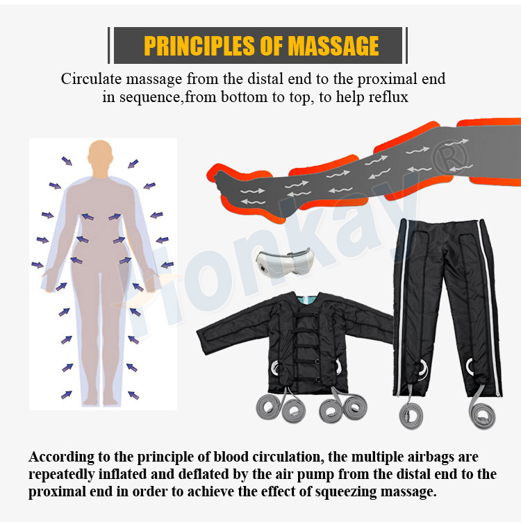 Factory Supply Lymphatic Drainage Machine Pressotherapy With Infrared for Beauty Salon Global Distributors
