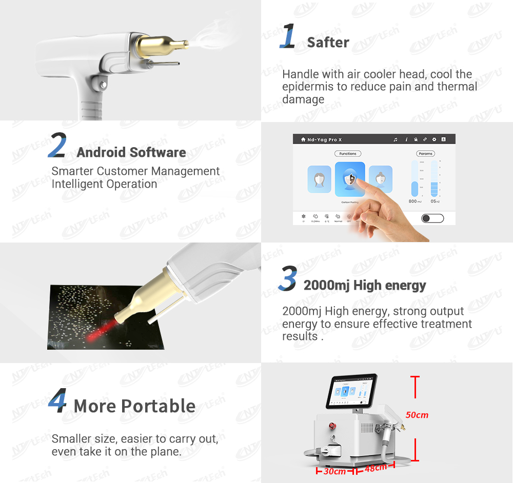 Technical Design