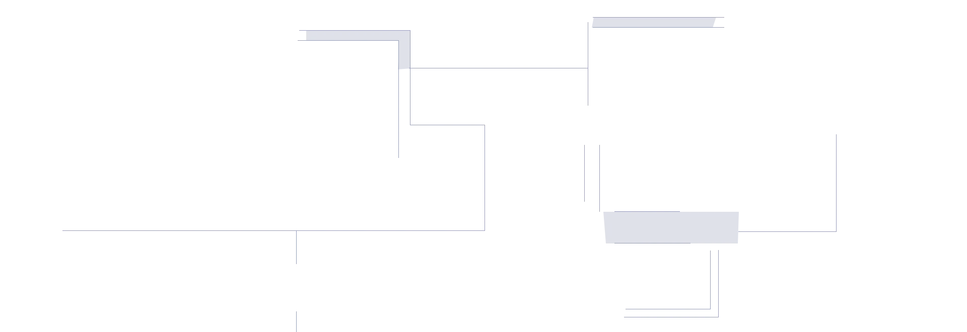 Integrated HVAC Energy and Hydronic Water Distribution System Diagram
