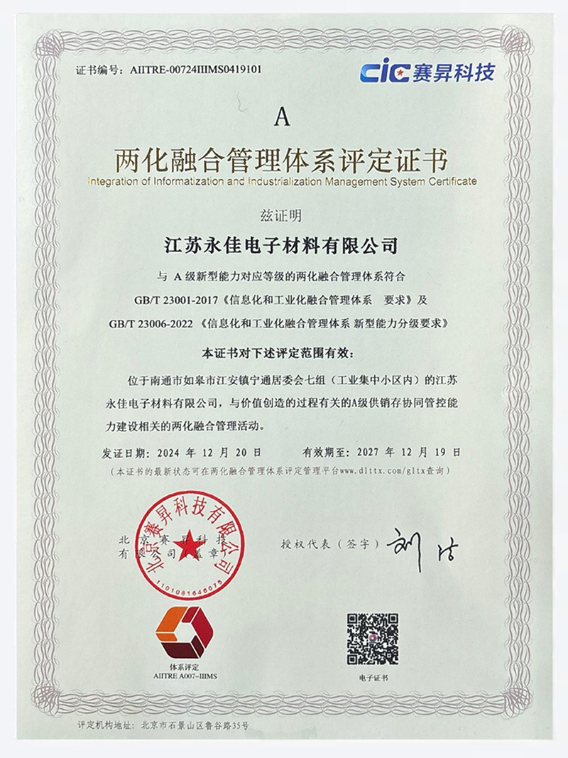 Yongjia enterprise qualification and honor certificate