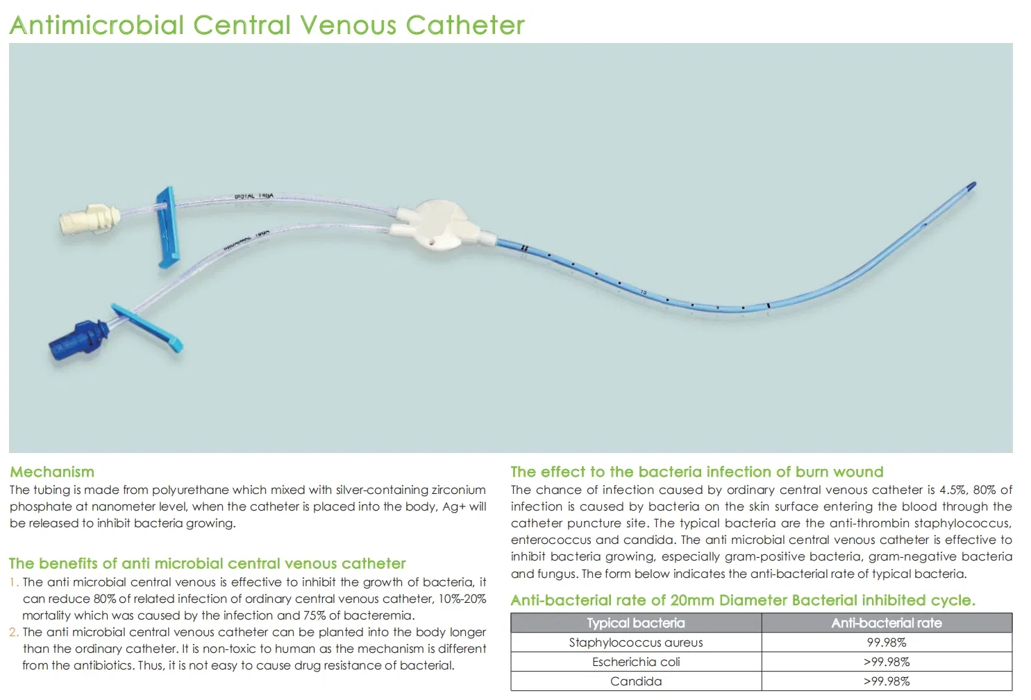 Catéter venoso central antimicrobiano para adultos y pediatría